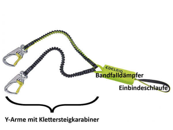 Edelrid Klettersteigset