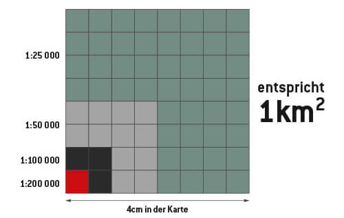 Maßstäbe von Wanderkarten im Vergleich
