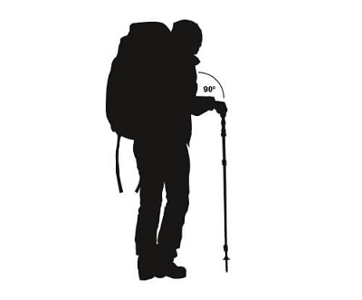Richtige Länge von Nordic Walking Stöcken